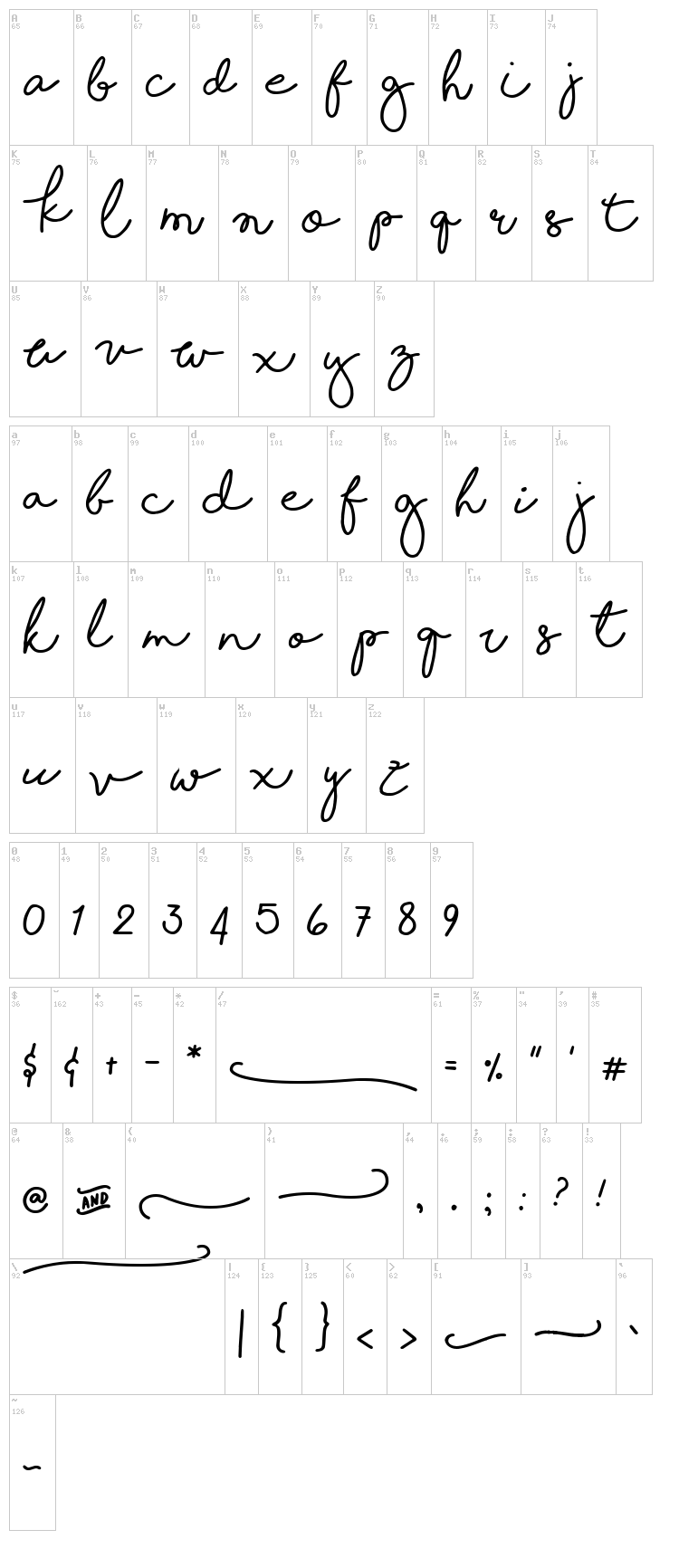 Shorelines Script font map